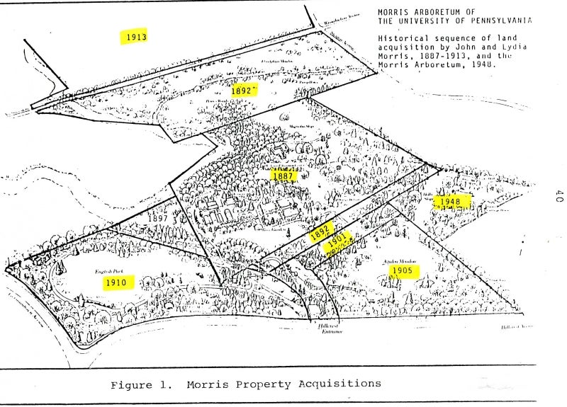 Land Acquisition Title Search