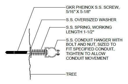 Diagram of a stainless steel mini conduit hanger.